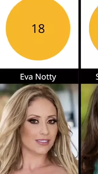 Best of Eva notty hd