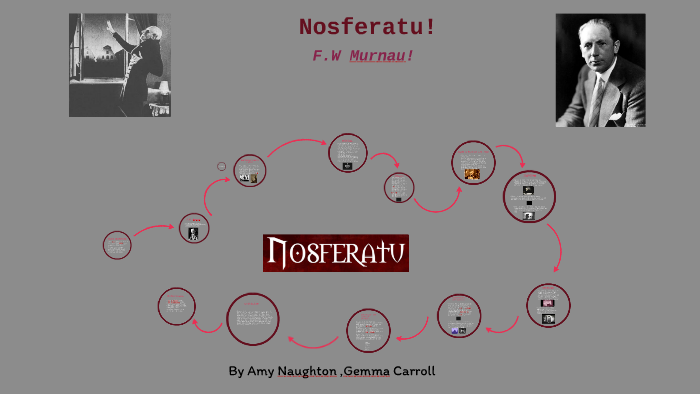 Best of Amy nosferatu