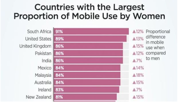 porn sites of pakistan