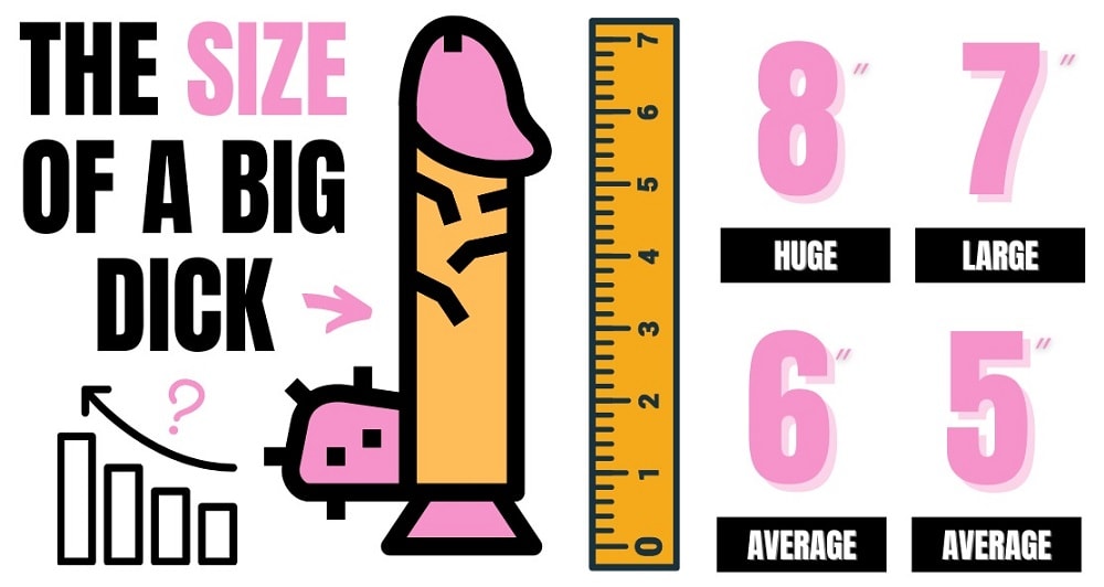 cristian cattaneo recommends Bigdick Guide