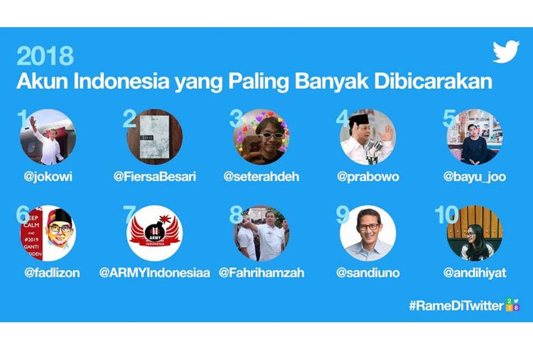 ajay bang recommends Bokep Twitter Indonesia