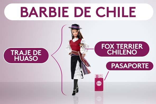 Best of Barbie chilena