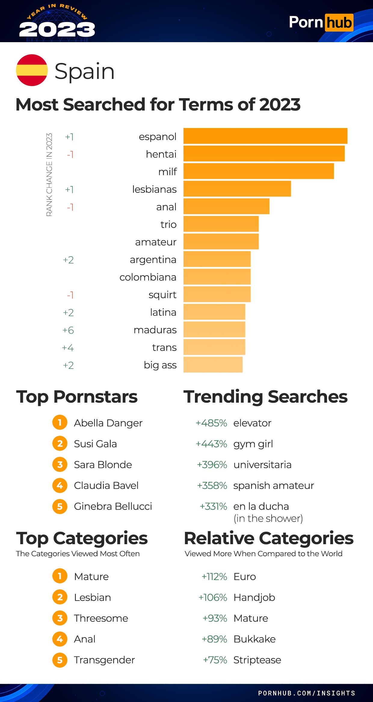 chris skwarek share mature porn categories photos