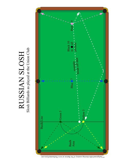 delong chen share slosh ball rules photos